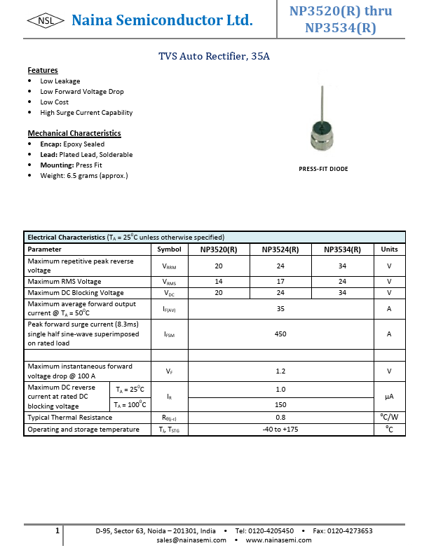 NP3520