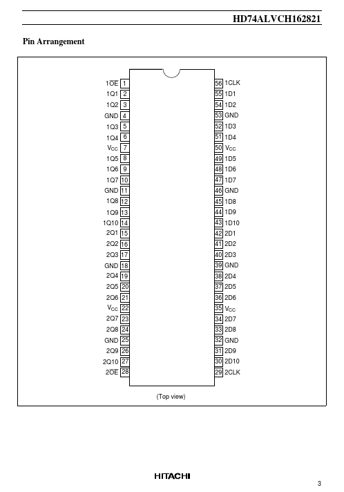 HD74ALVCH162821