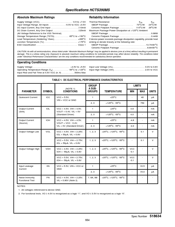 HCTS390MS