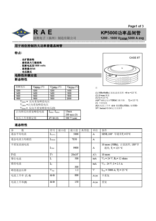 KP5000