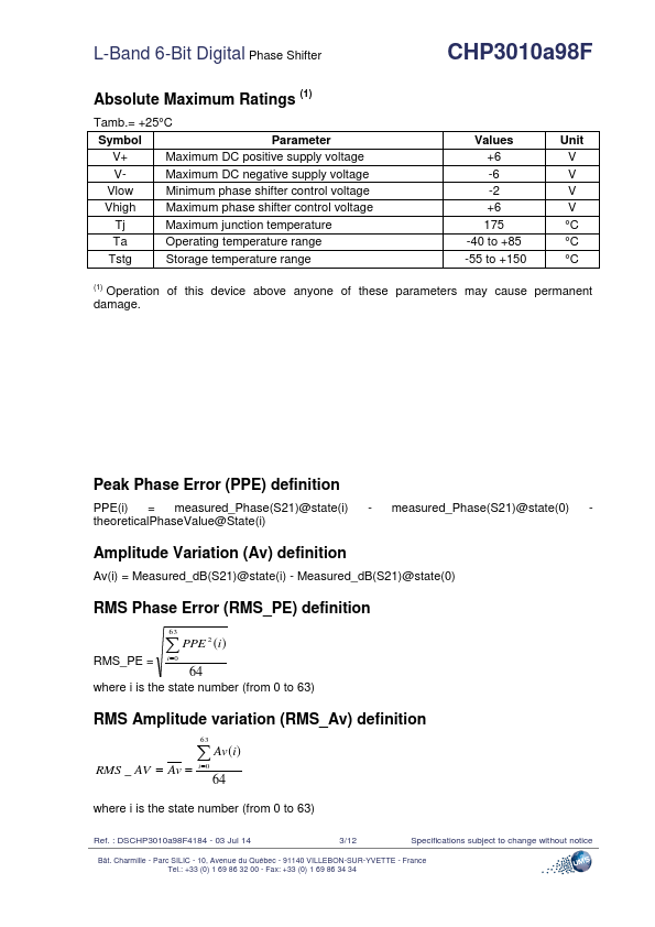 CHP3010A98F