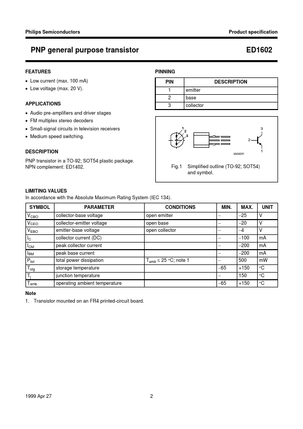 ED1602