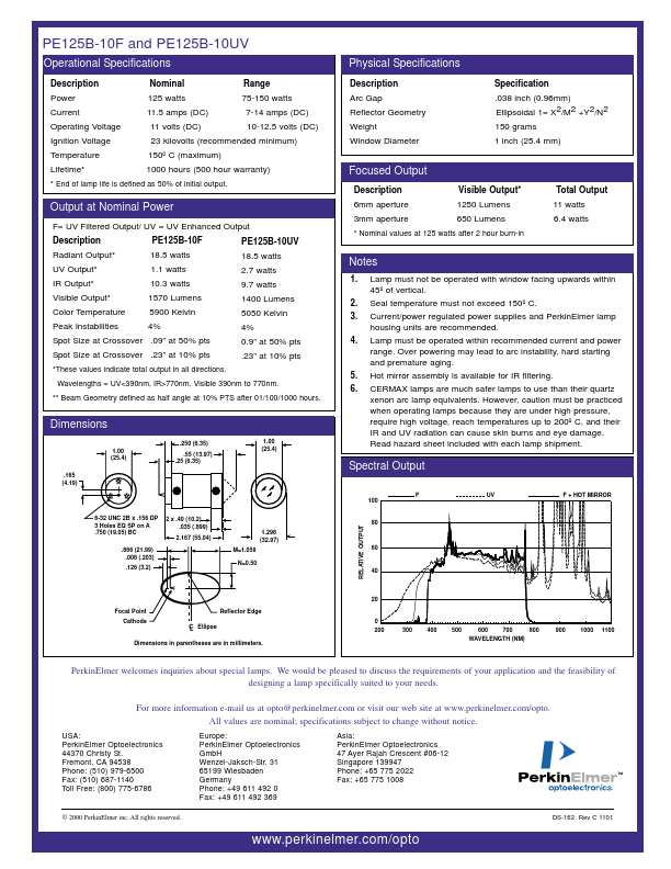 PE125B-10UV