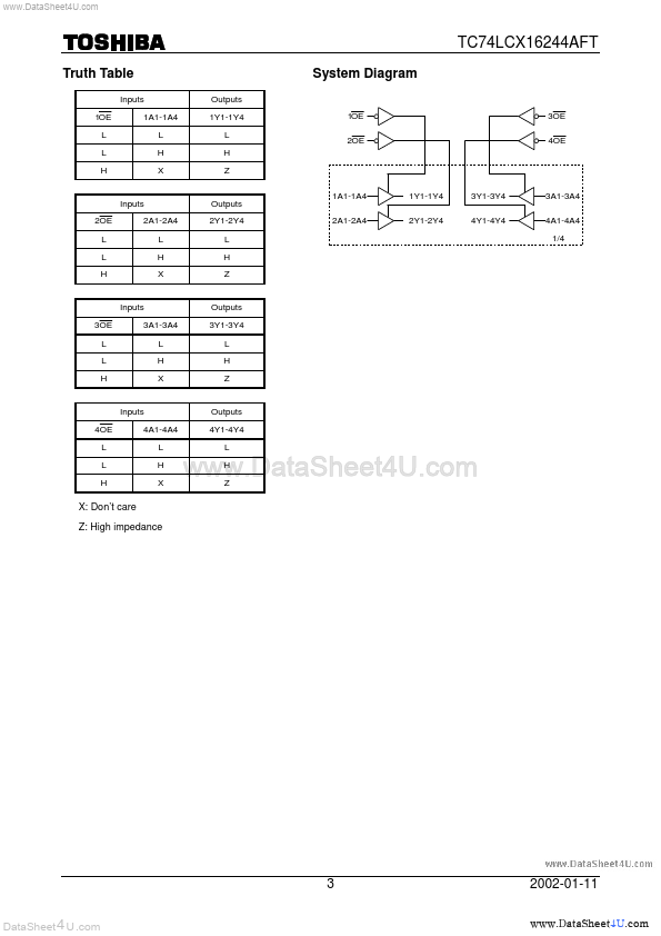 TC74LCX16244AFT