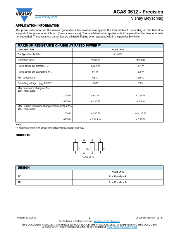 ACAS0612