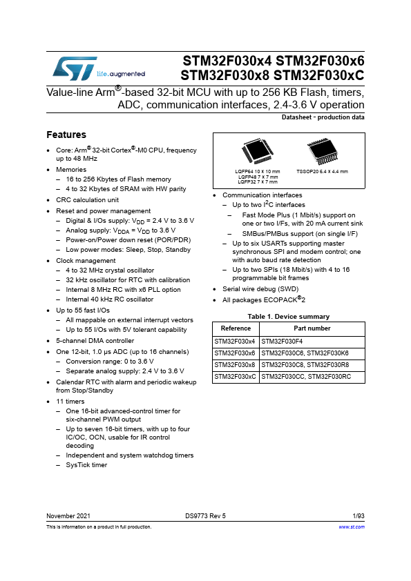 STM32F030R8