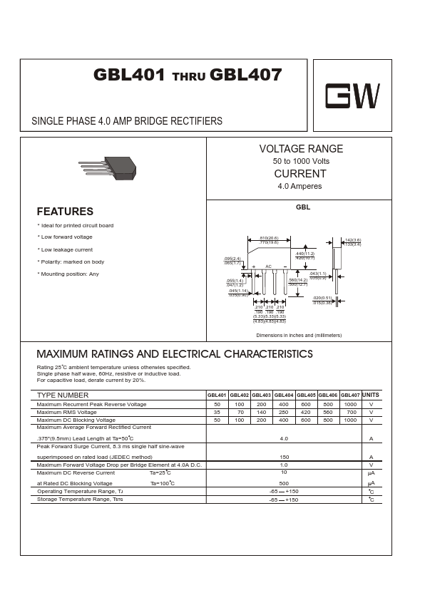 GBL402