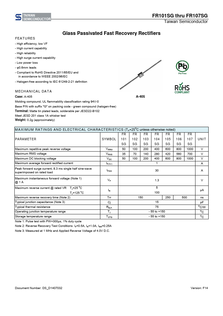 FR103SG