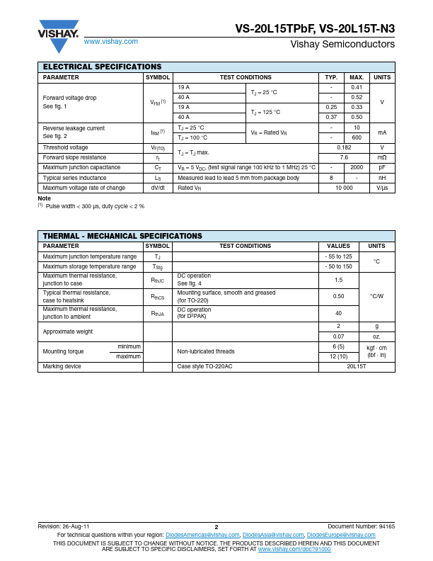 VS-20L15TPbF