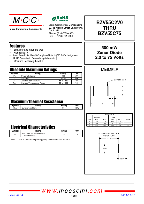 BZV55C27