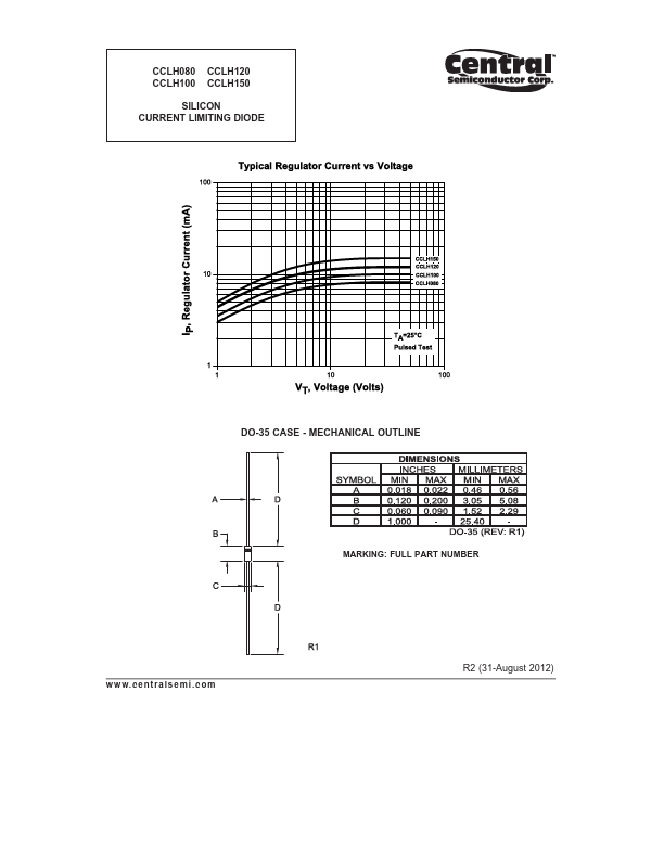 CCLH120