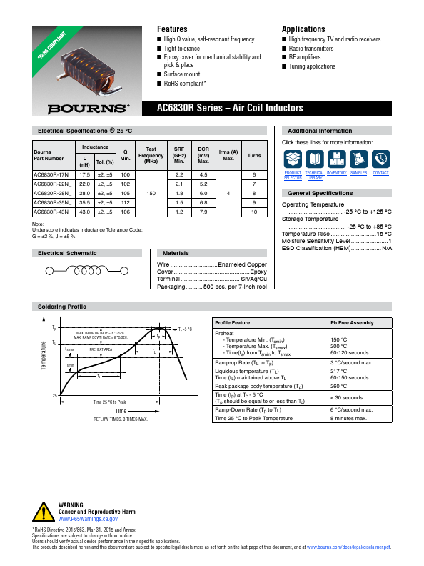AC6830R Datasheet Preview