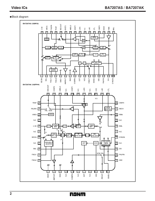 BA7207AS