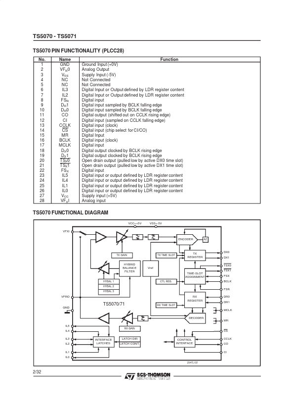 TSP5070FNTR