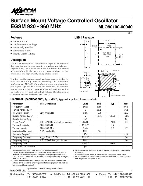 MLO80100