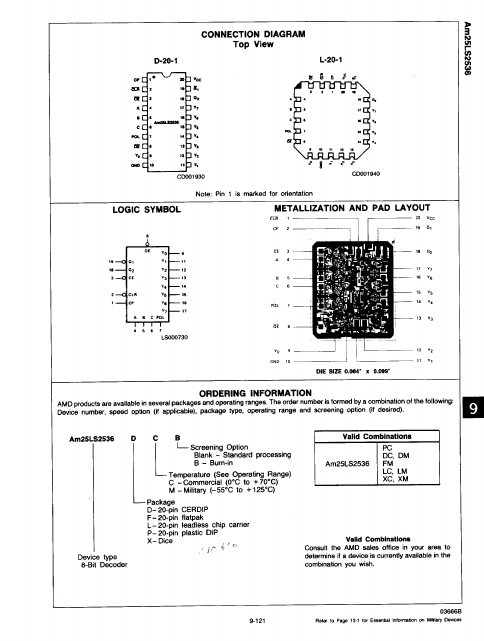 AM25LS2536