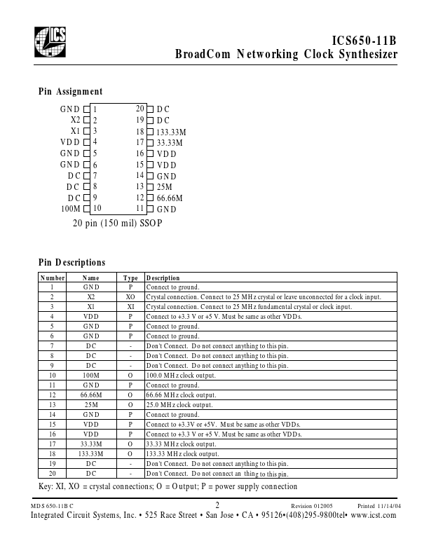 ICS650R-11B