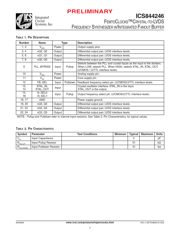 ICS844246