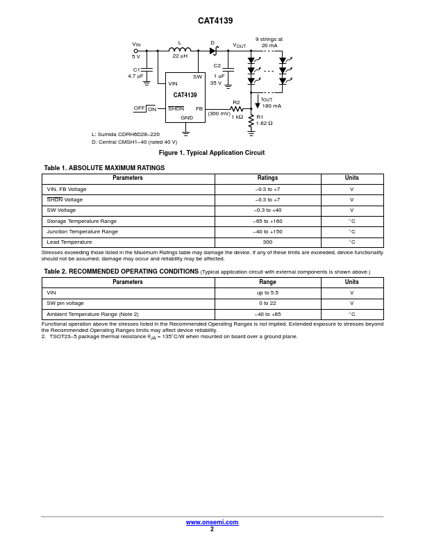 CAT4139