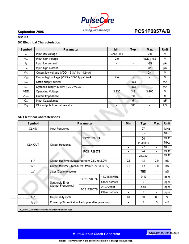 PCS1P2857A