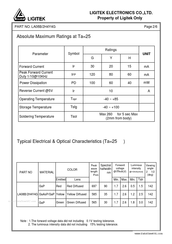 LA08B-2H4Y4G