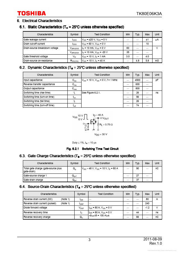 TK80E06K3A