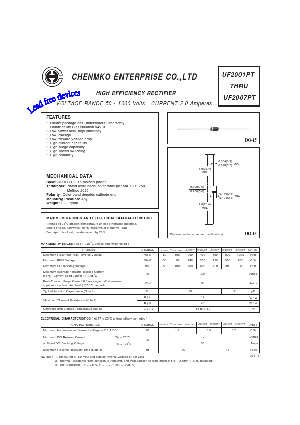 UF2007PT