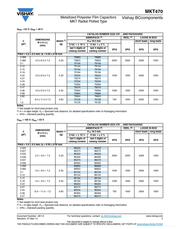 MKT470