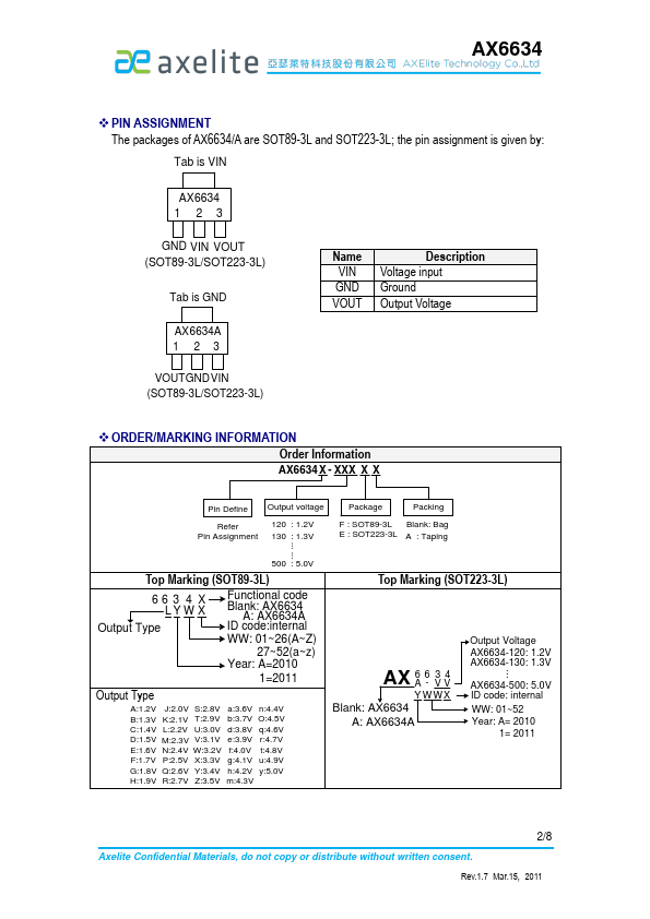 AX6634