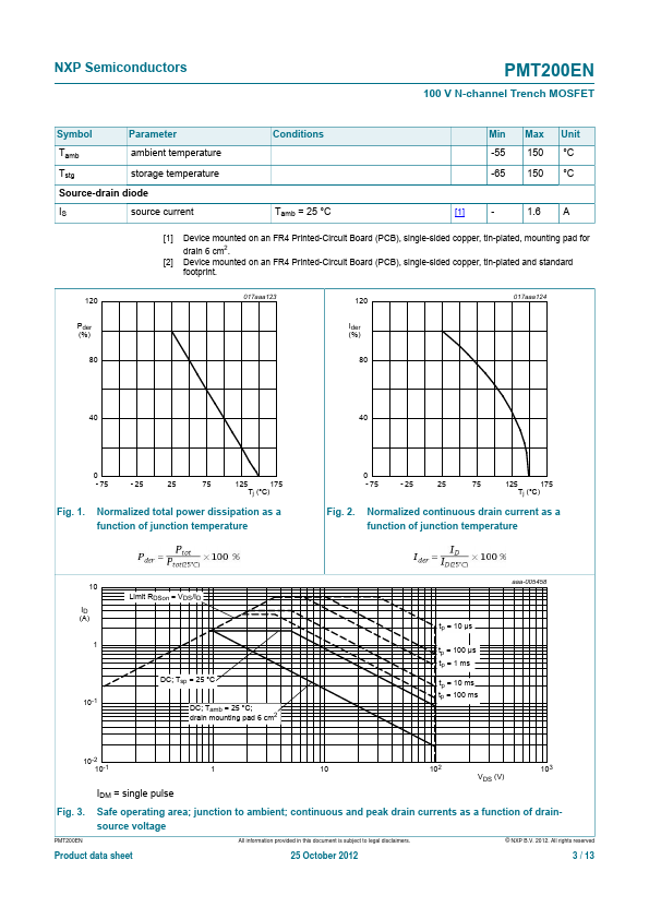 PMT200EN