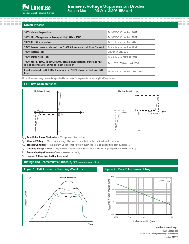 SMCG6.0CA-HRA