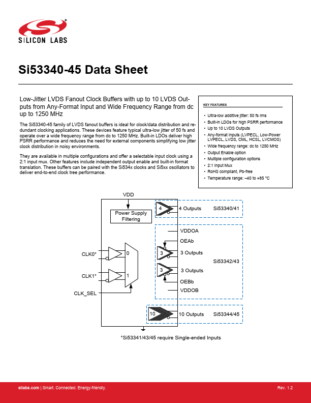 SI53345