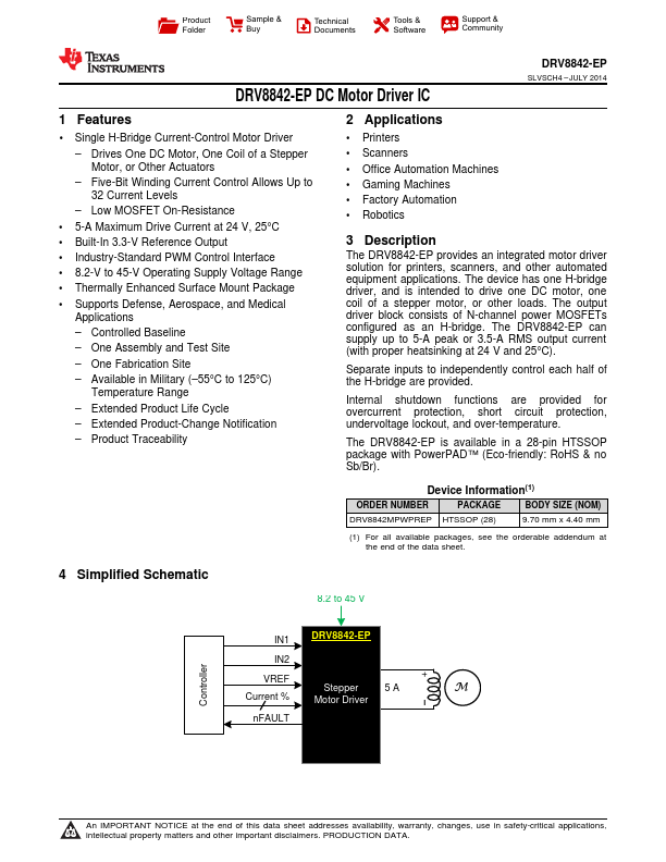 DRV8842-EP