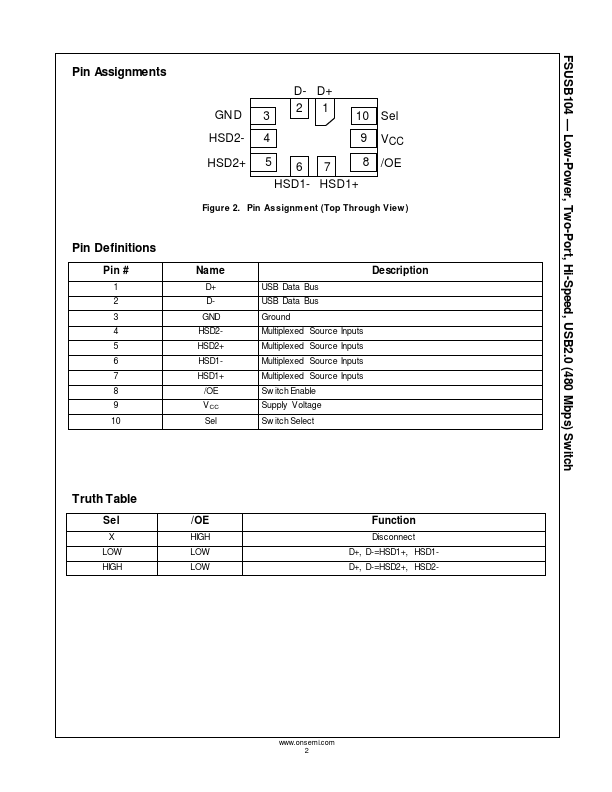 FSUSB104