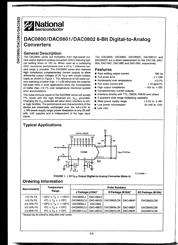 DAC802