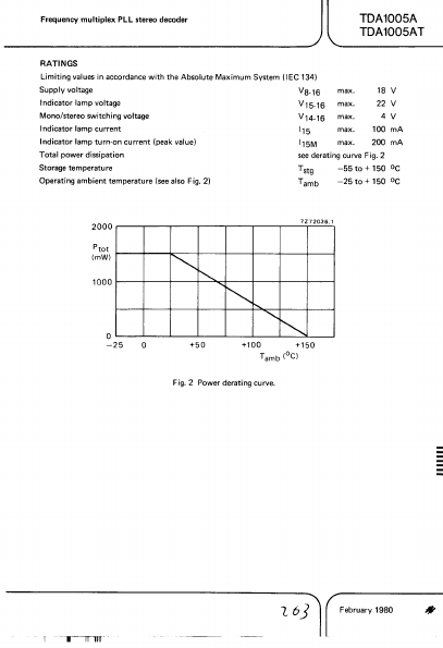 TDA1005A