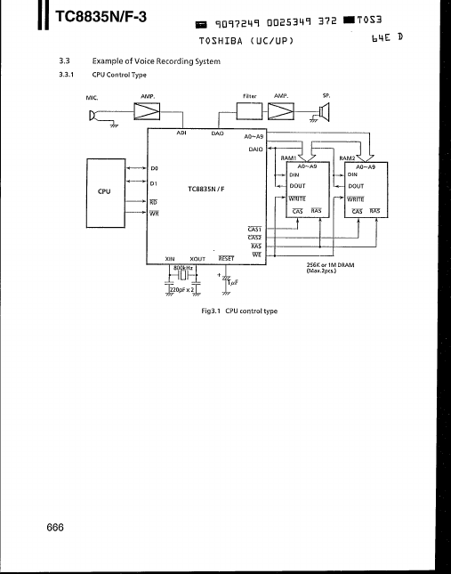 TC8835AN