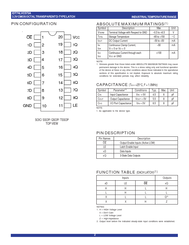 IDT74LVC573A
