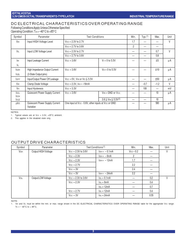 IDT74LVC573A