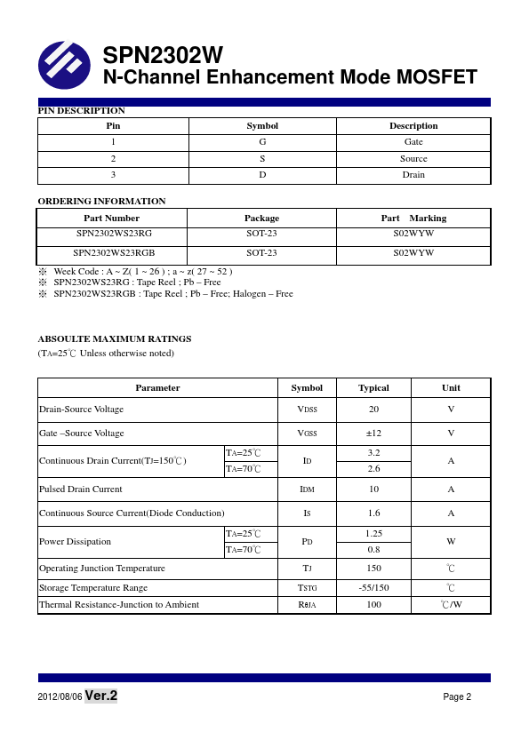 SPN2302W