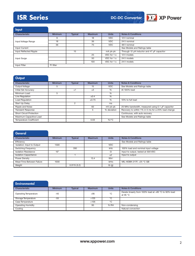 ISR1212A