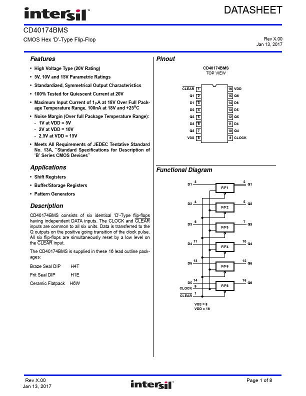 CD40174BMS