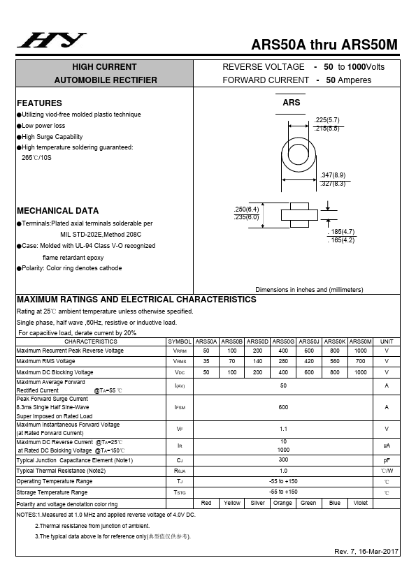 ARS50A