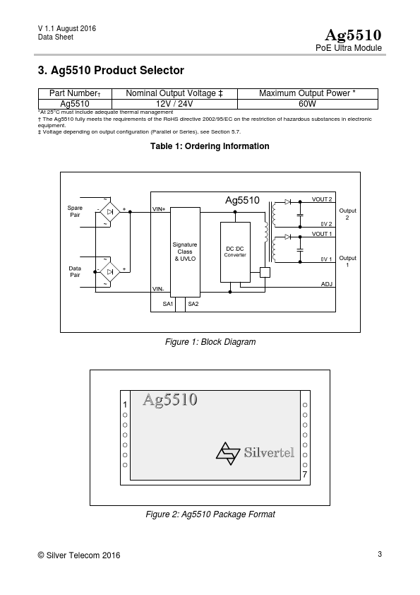 Ag5510