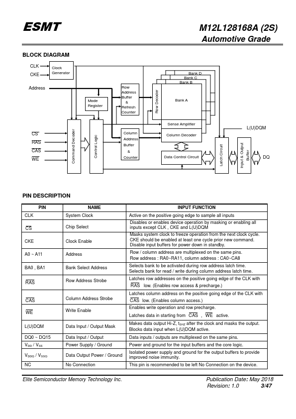 M12L128168A-6BVG2S