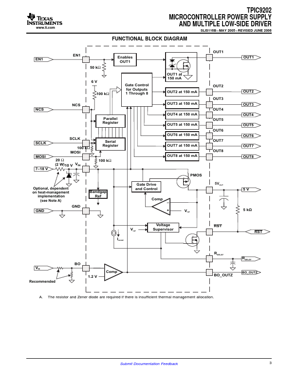 TPIC9202