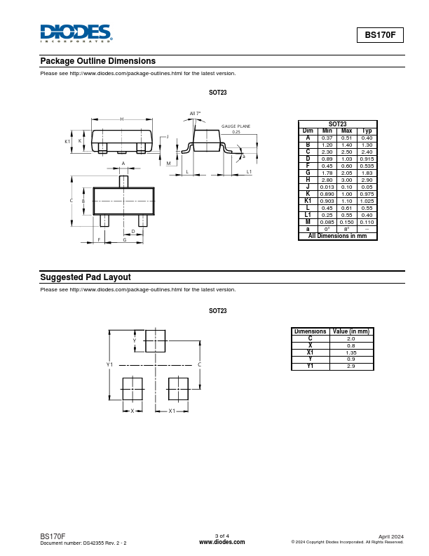 BS170F