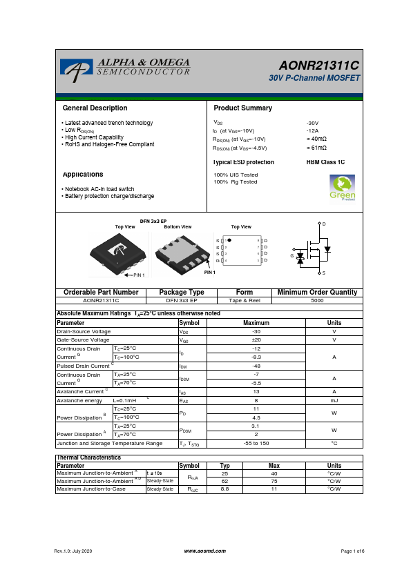 AONR21311C