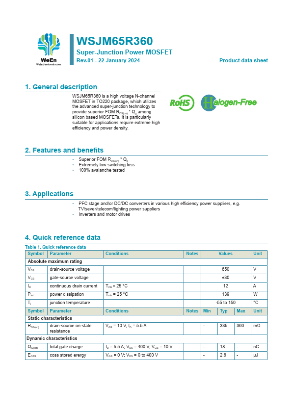 WSJM65R360 Datasheet Preview