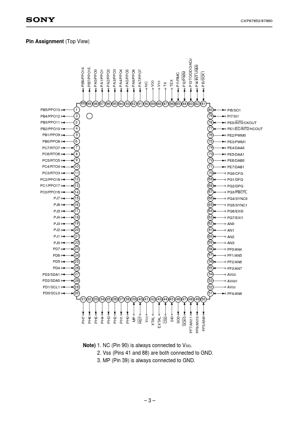 CXP87860